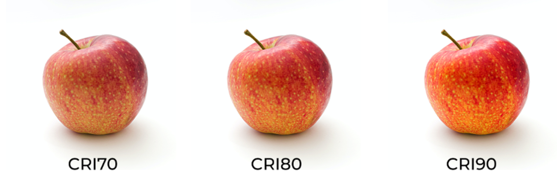 ¿Qué es el CRI y por qué es determinante en proyectos de iluminación arquitectónica?